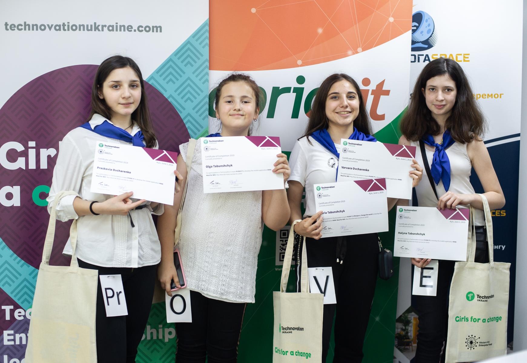 Technovation Challenge 2019_1